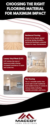 Choosing the right impact