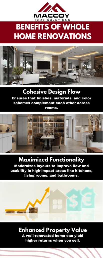 Key Benefits of Whole Home Renovations
