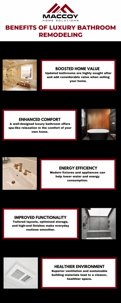 The Benefits of Luxury Bathroom Remodeling