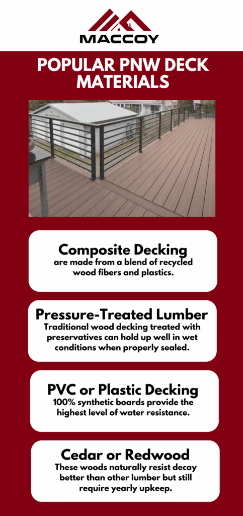 Popular PNW Deck Materials